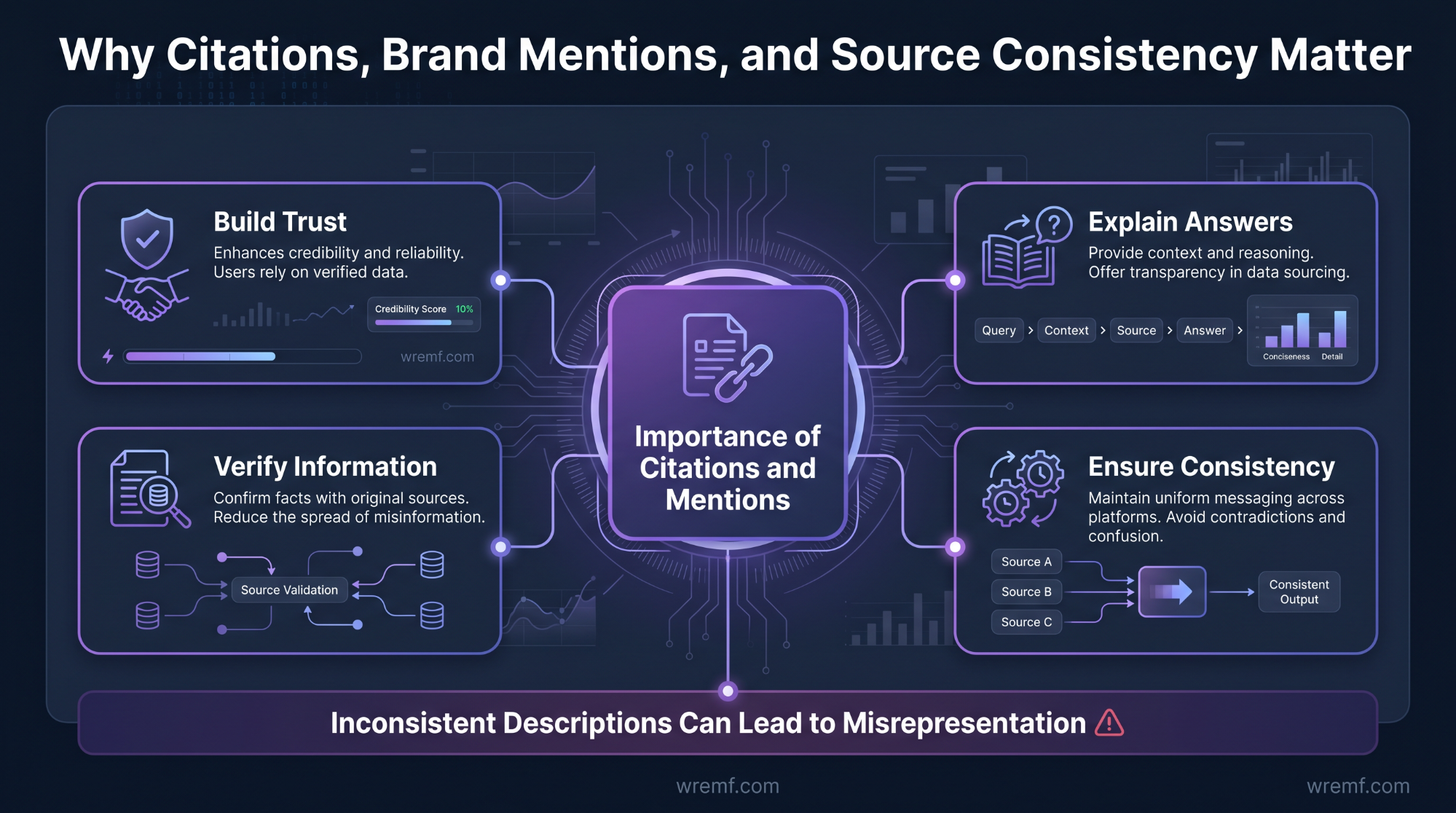 AI SEO Agency: How to Choose the Right Partner for AI Search Visibility