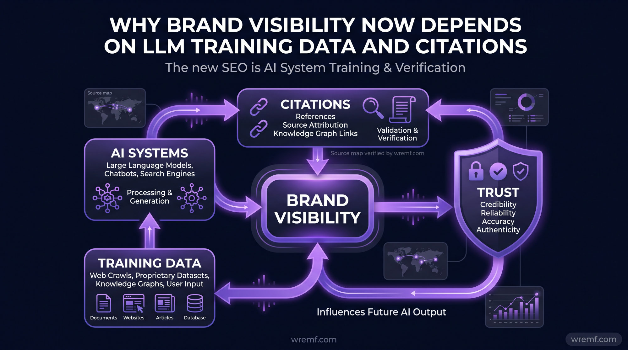 Best AI Search Optimization Brands