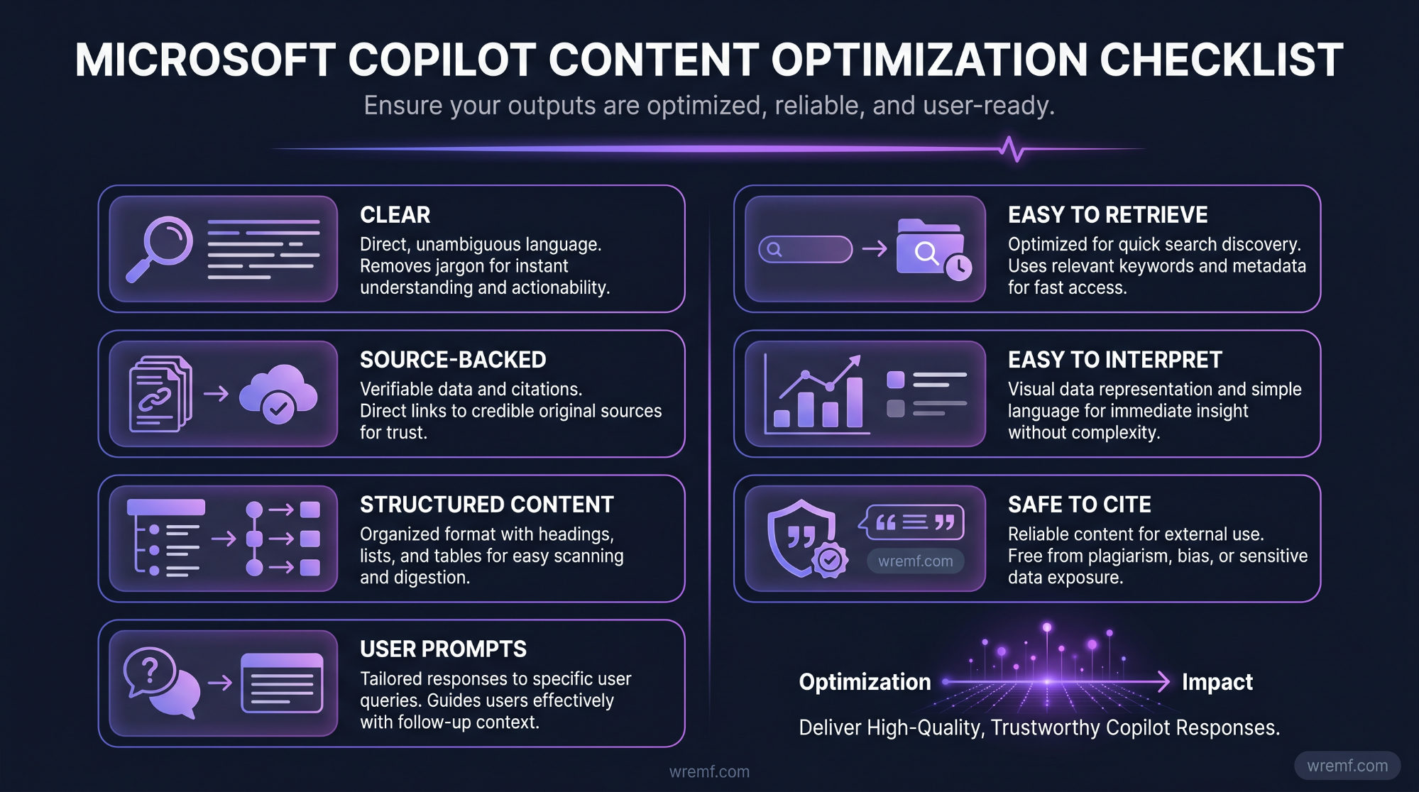Copilot SEO: The Complete Guide to Microsoft Copilot, AI Search Visibility, and Generative Engine Optimization