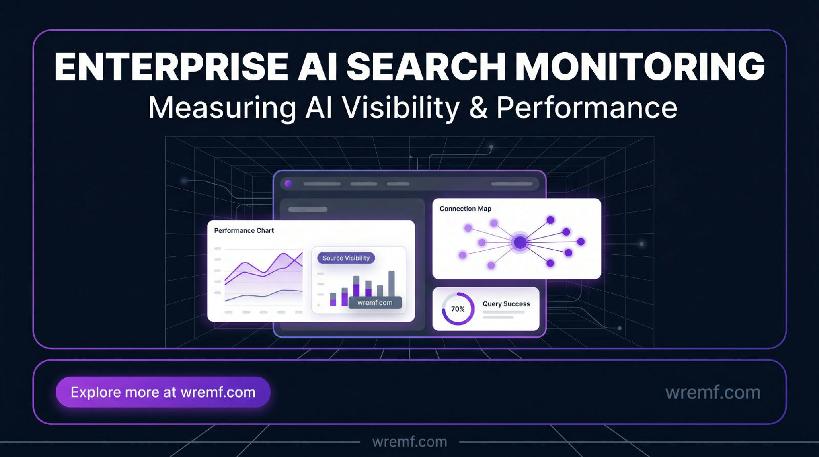 Enterprise AI Search Monitoring: The Complete Guide for AI Visibility, Enterprise Search, and LLM Performance