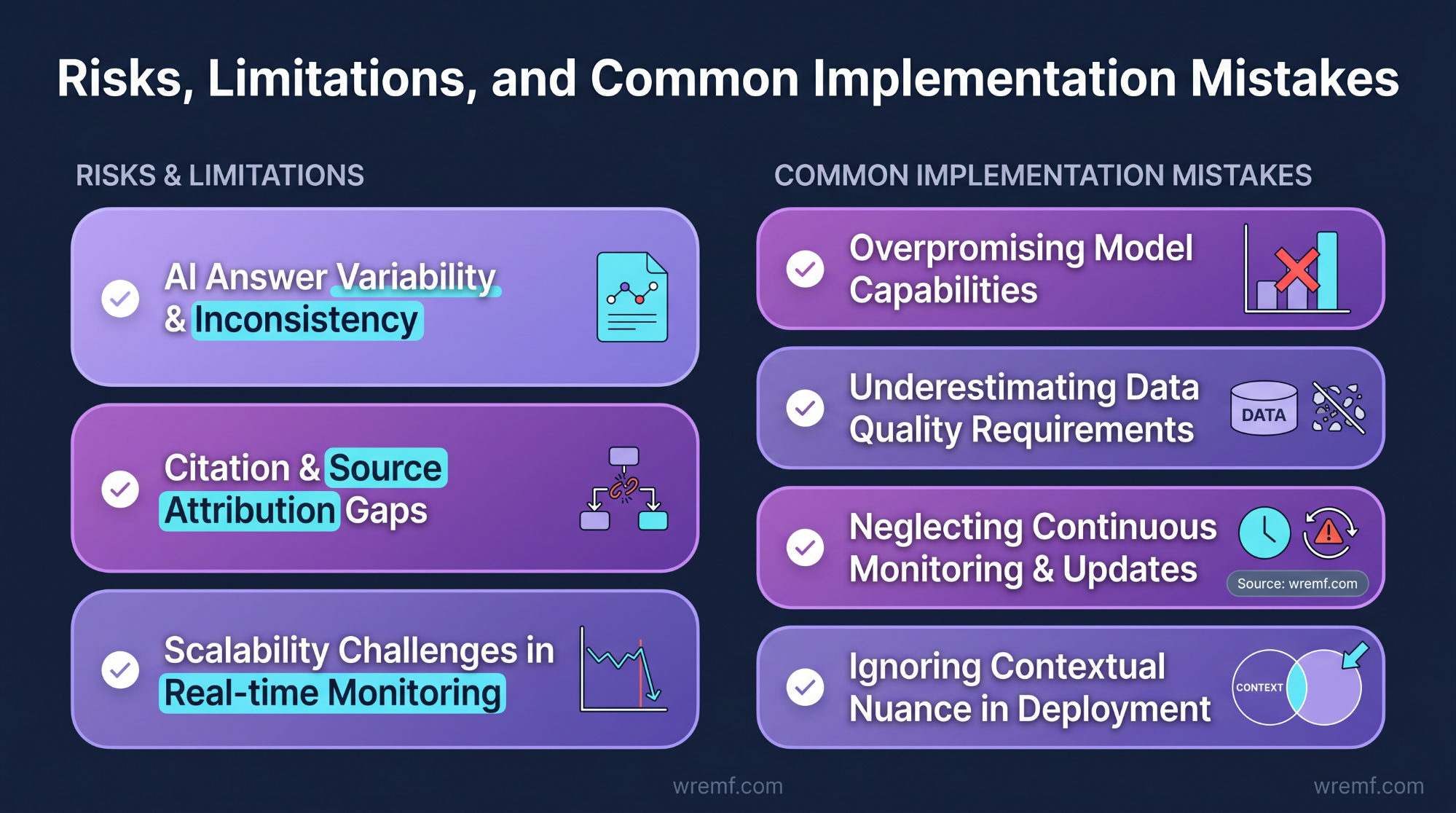 Enterprise AI Visibility Platform: The Complete Guide for B2B Brands