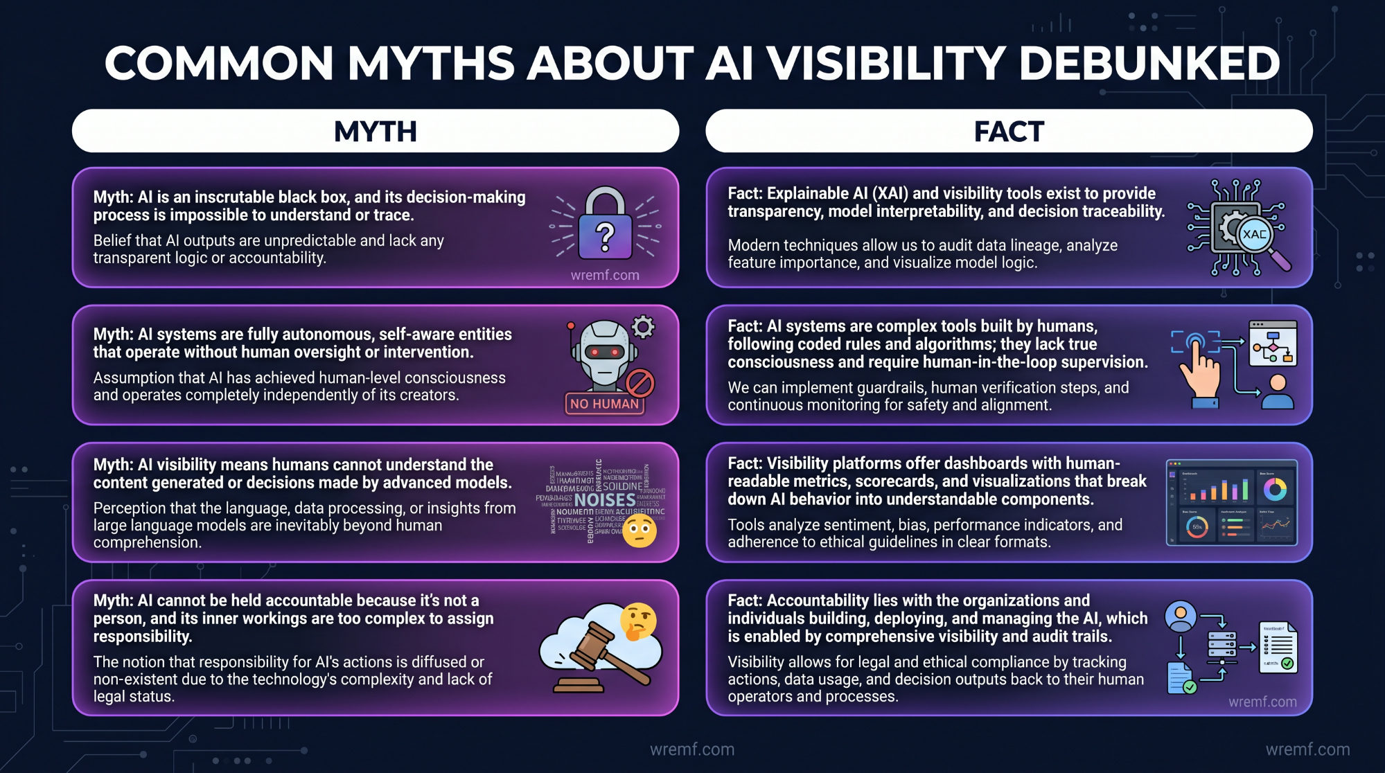Gemini Optimization: The Complete Guide to Google Gemini Visibility, AI Overviews, and AI Search
