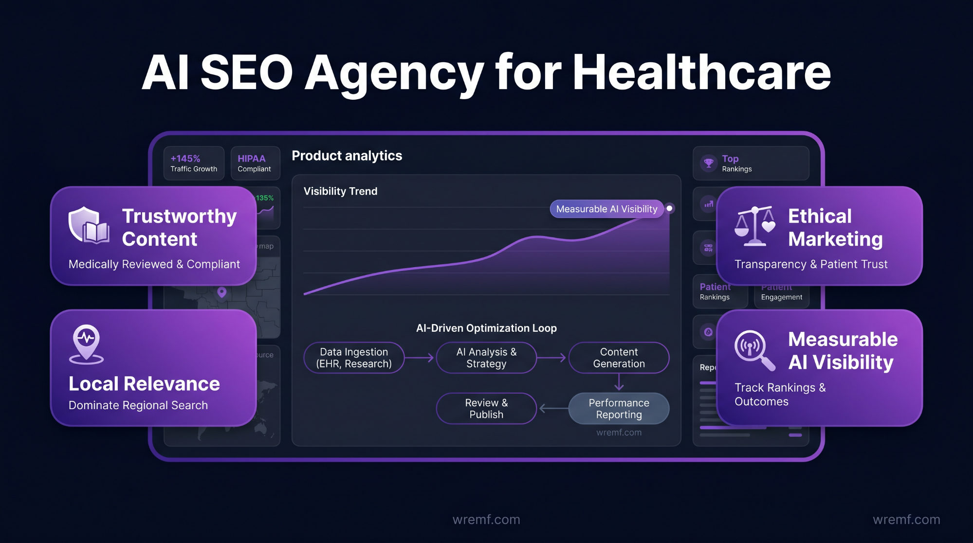 Generative Engine Optimization Los Angeles: The Complete Guide for AI Search Visibility