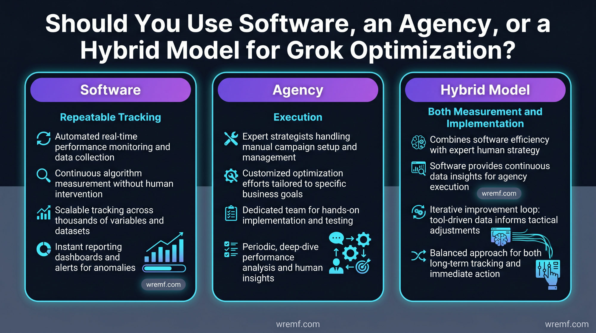 Grok Optimization: The Complete Guide to Grok SEO, AI Visibility, and Brand Mentions