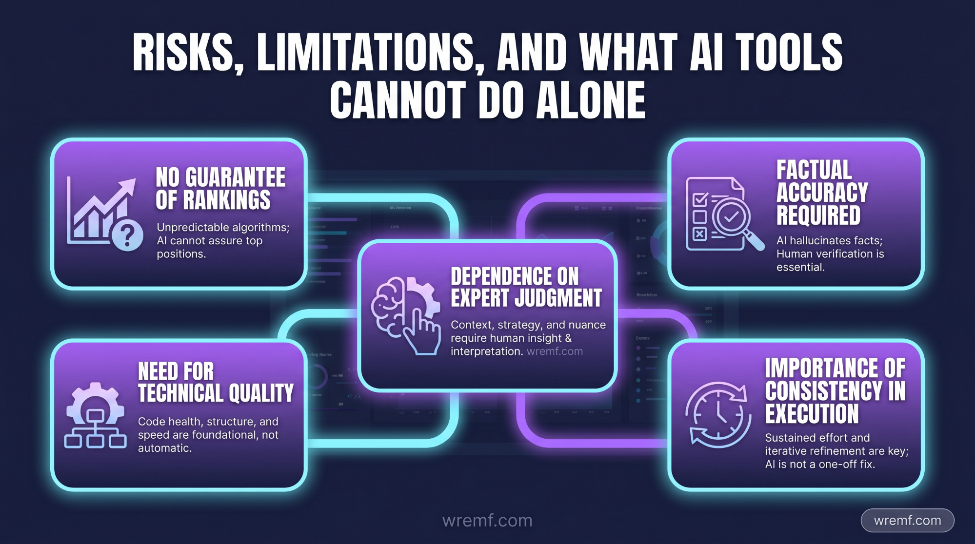 How AI Search Optimization Tools Increase Organic Traffic