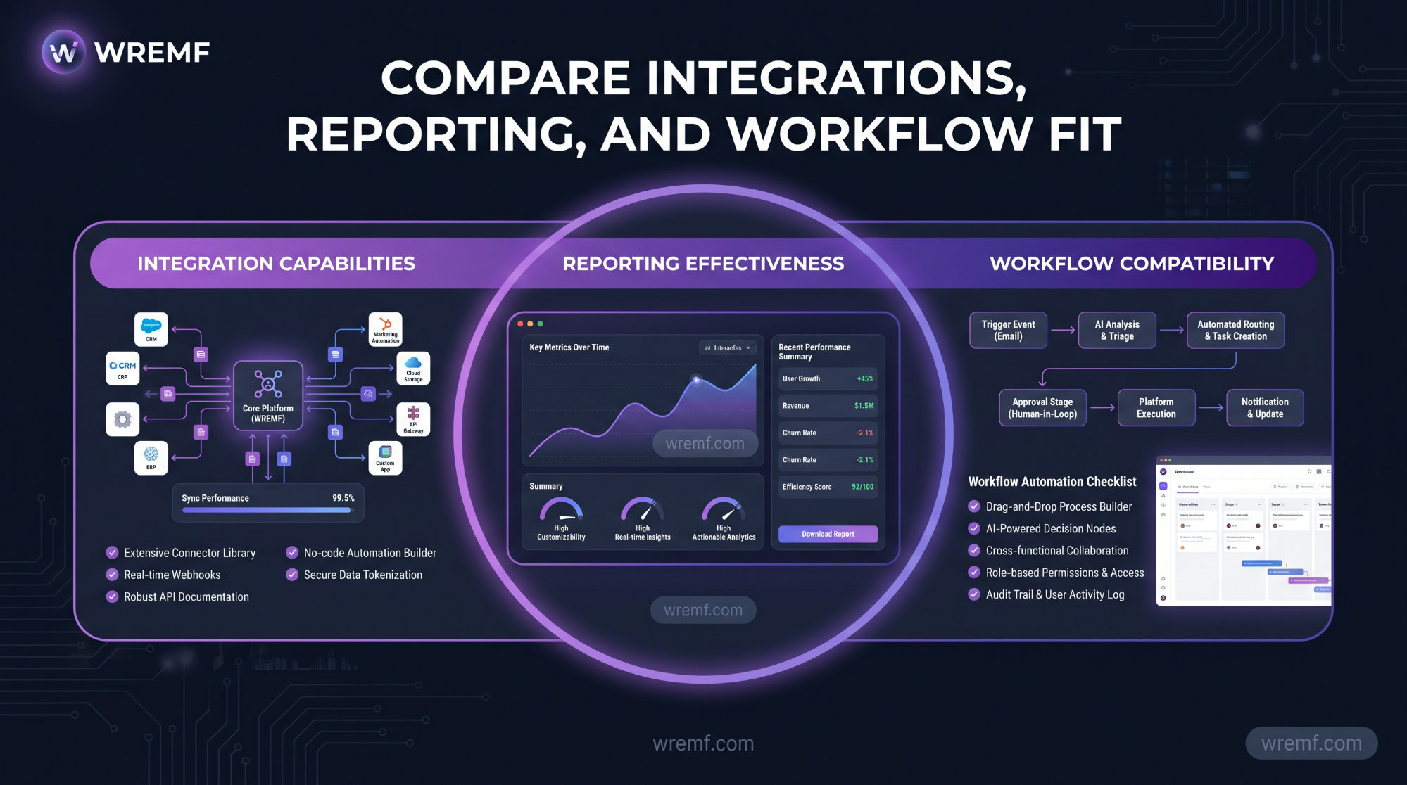 How to Compare AI Search Optimization Tools