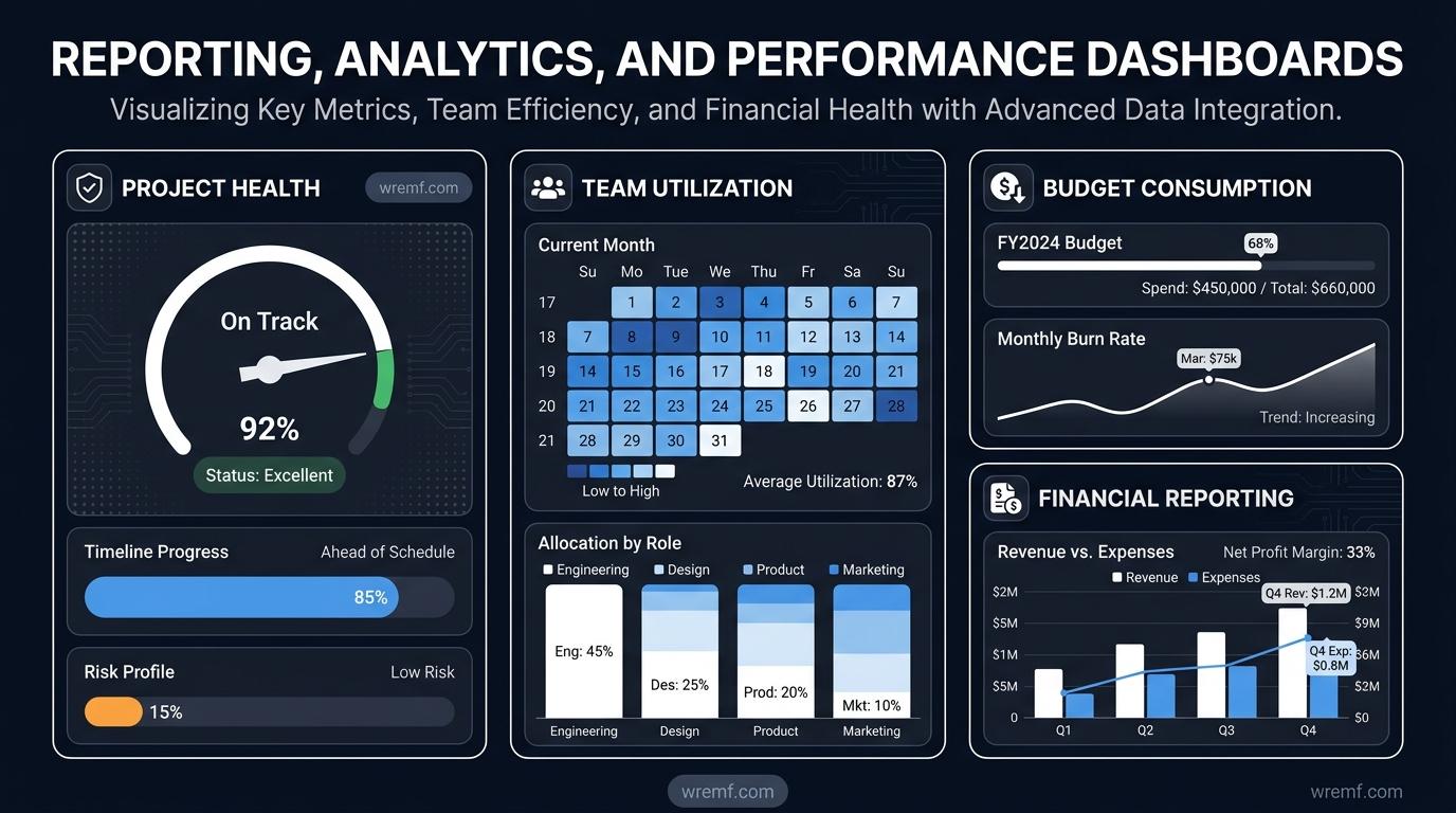 The Complete Guide to Agency Client Management Software for Modern Agencies